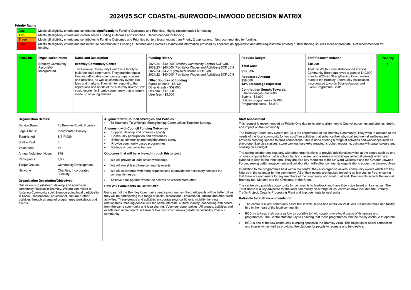 A close-up of a document

Description automatically generated
