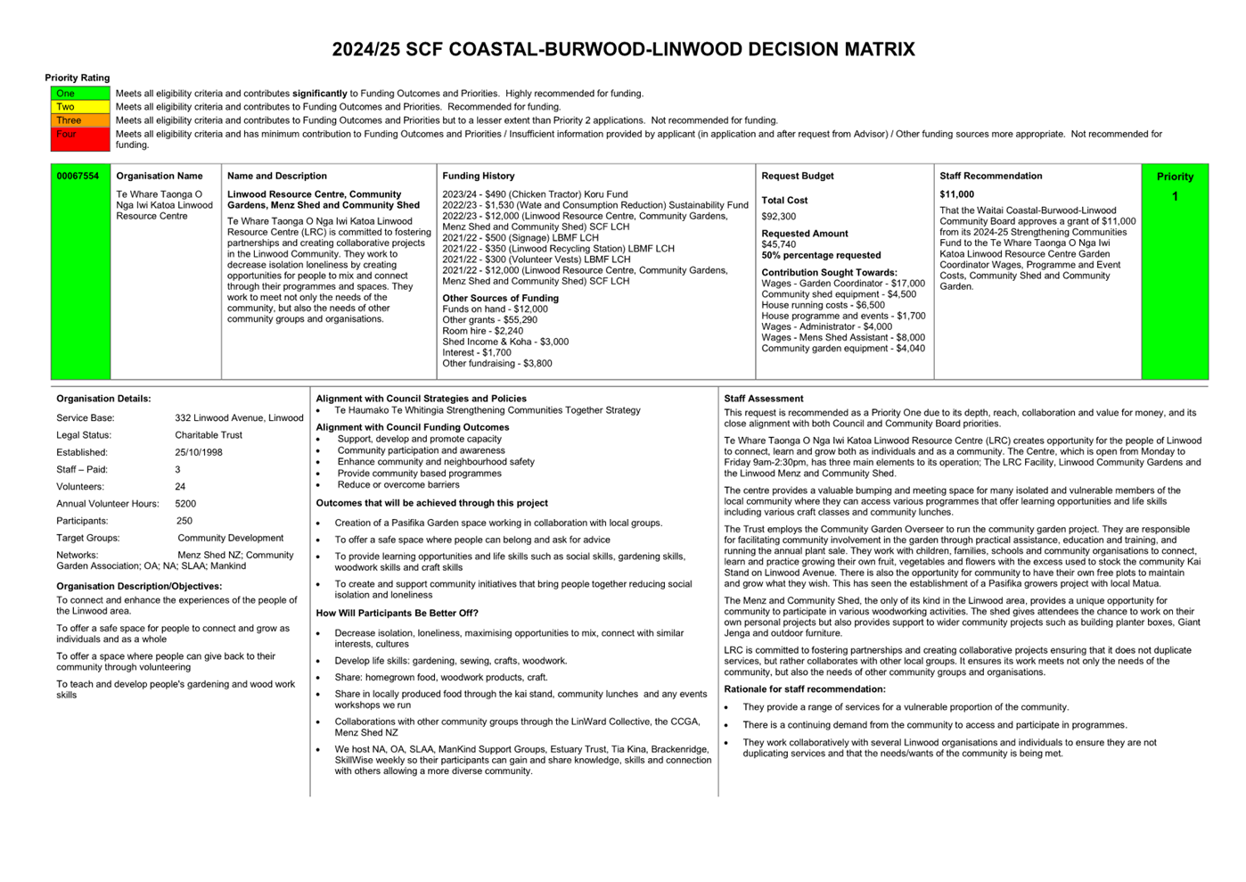 A close-up of a document

Description automatically generated