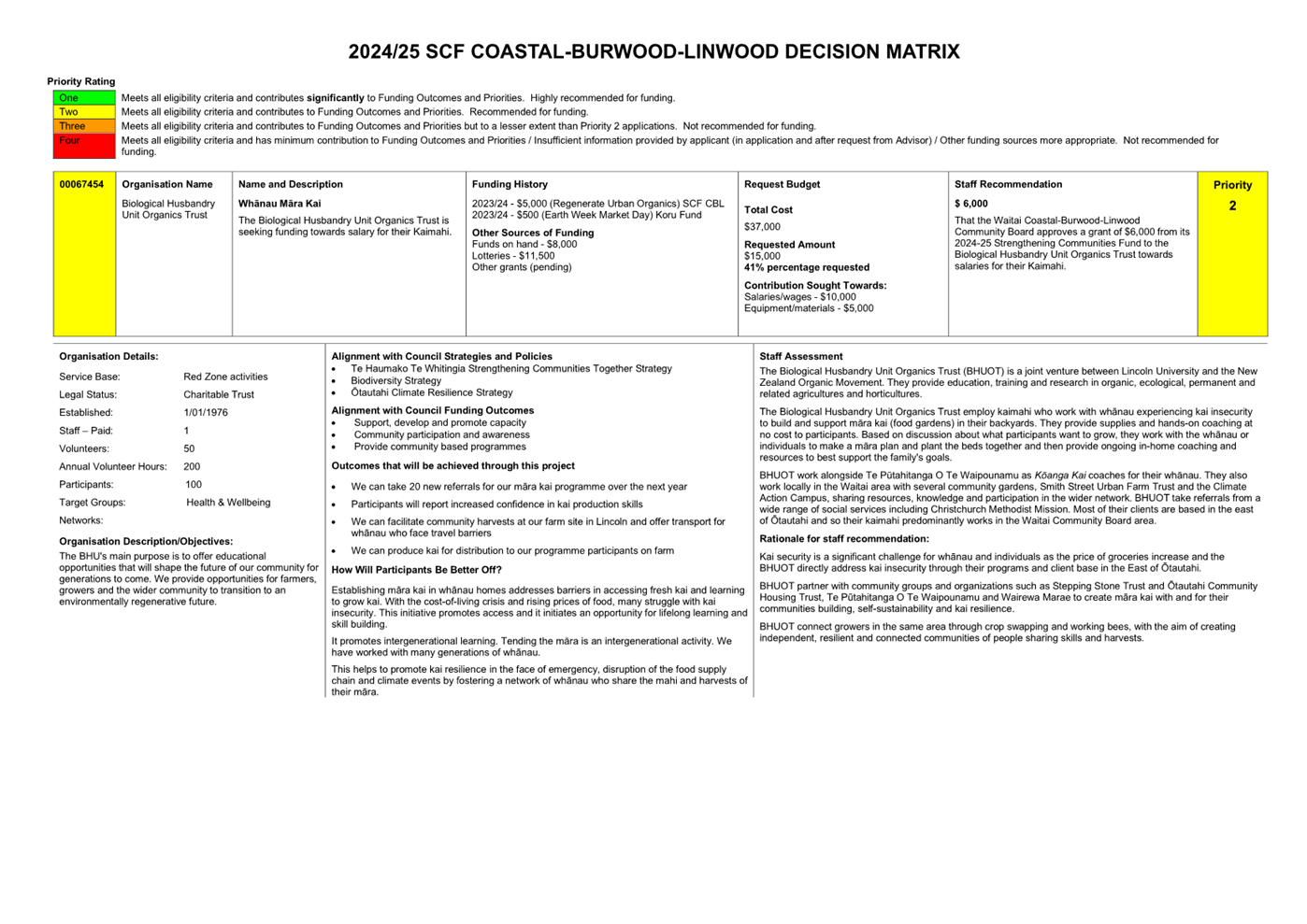 A close-up of a document

Description automatically generated