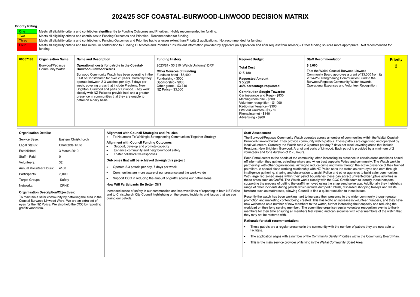 A white sheet of paper with black text

Description automatically generated