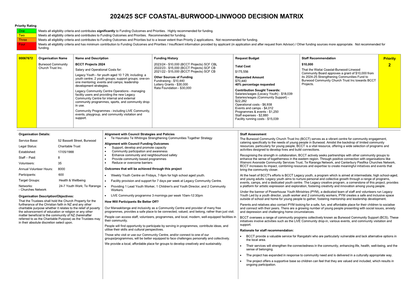 A close-up of a document

Description automatically generated