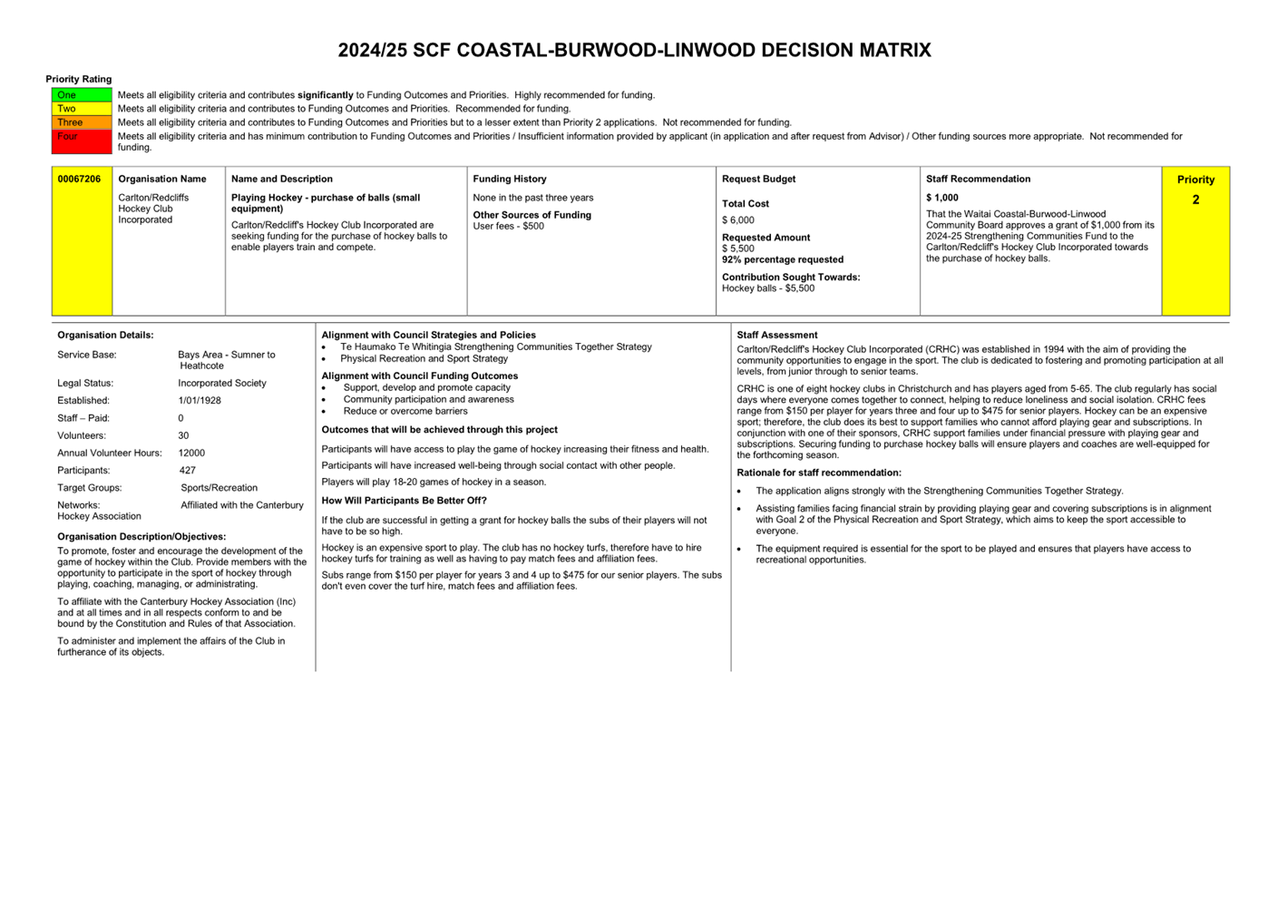 A close-up of a document

Description automatically generated