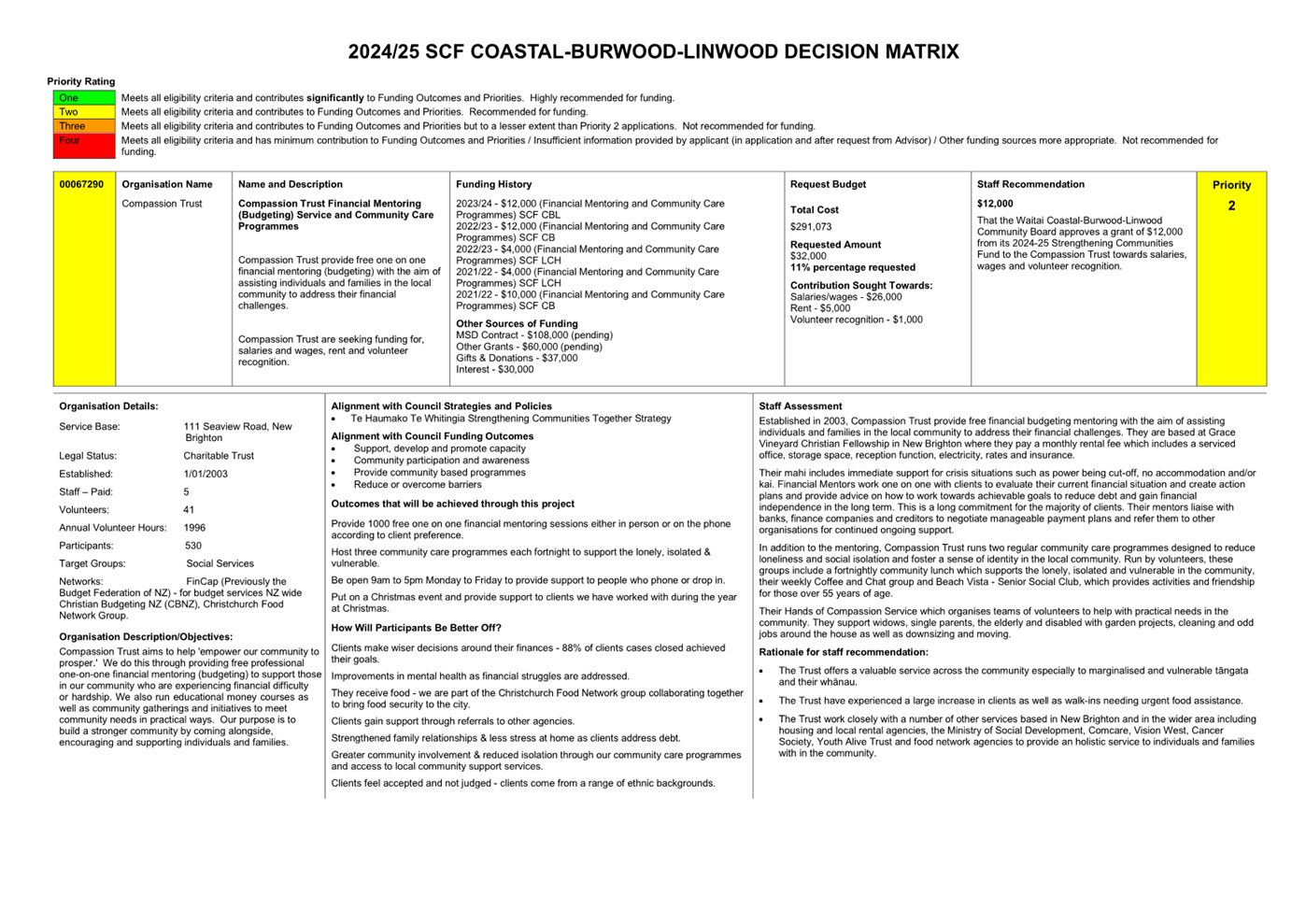 A close-up of a document

Description automatically generated