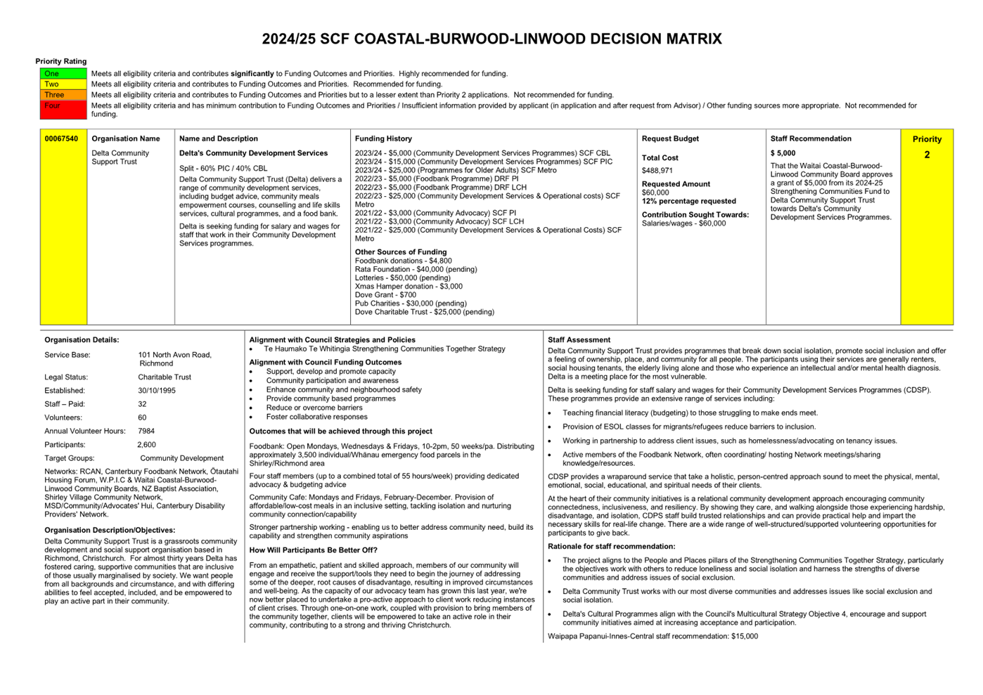 A white sheet of paper with black text

Description automatically generated