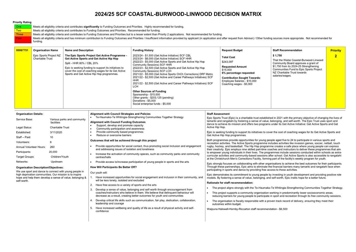 A white sheet of paper with black text

Description automatically generated