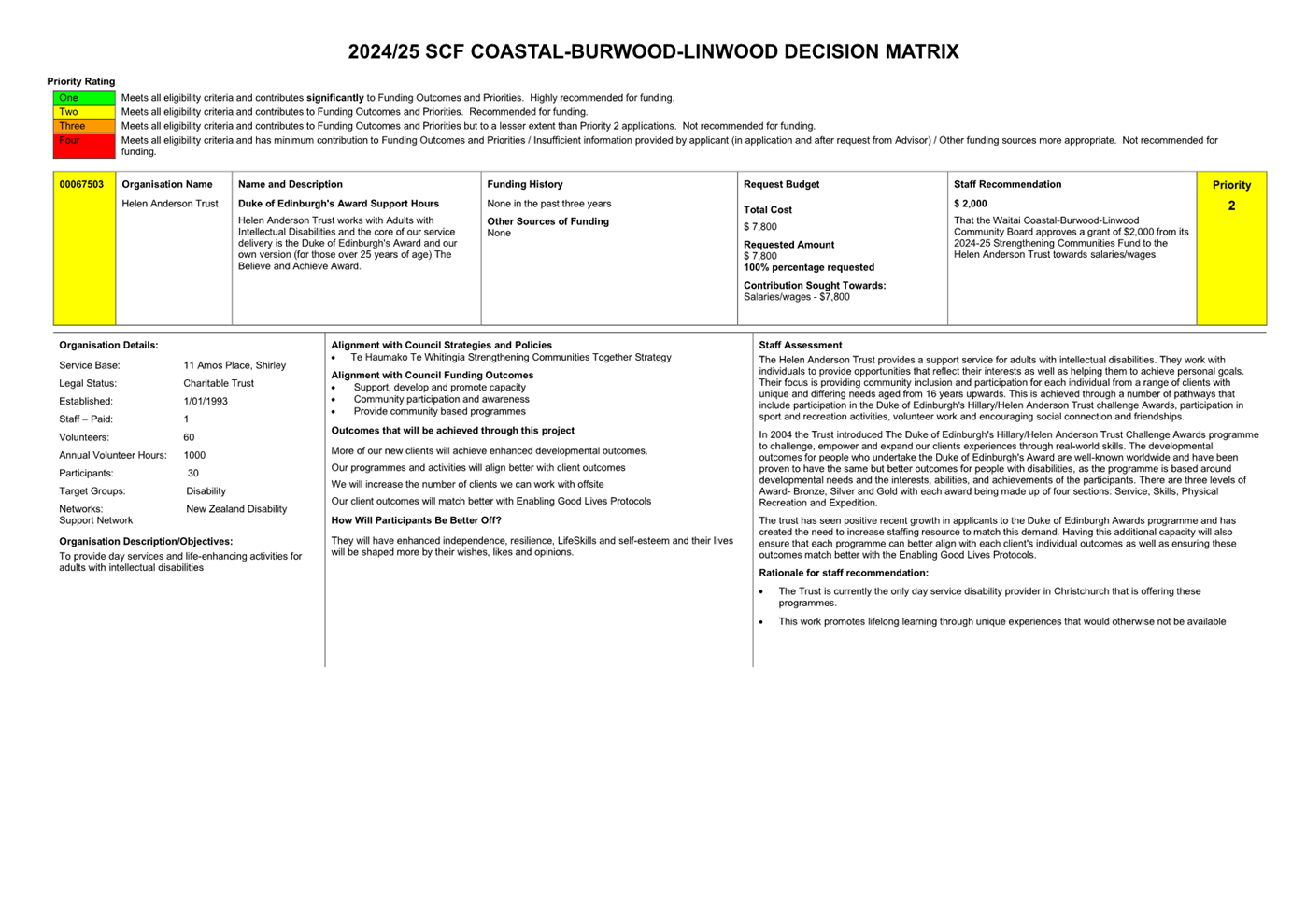 A close-up of a document

Description automatically generated