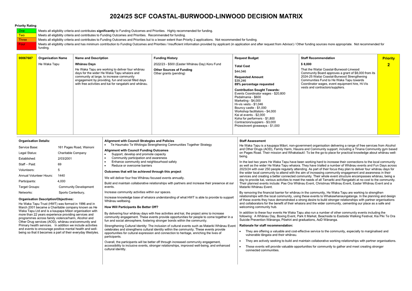 A close-up of a document

Description automatically generated