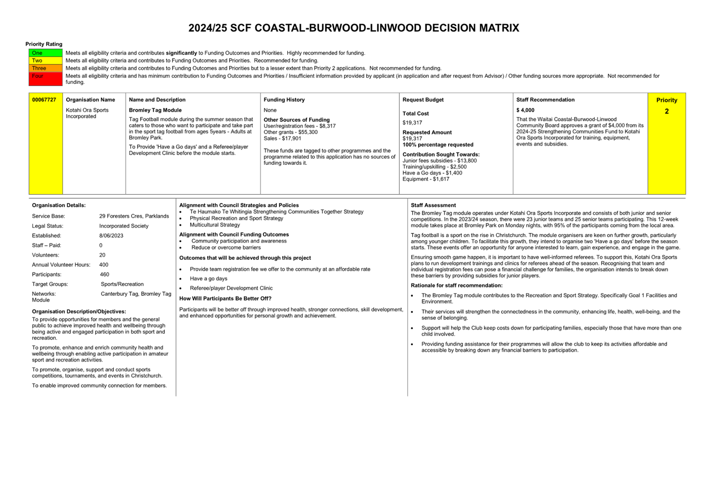 A close-up of a document

Description automatically generated