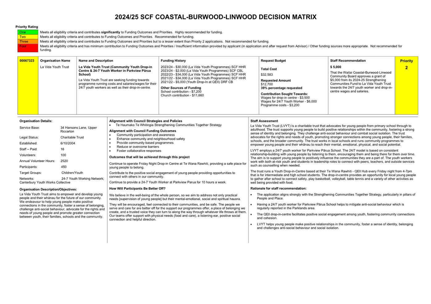 A close-up of a document

Description automatically generated