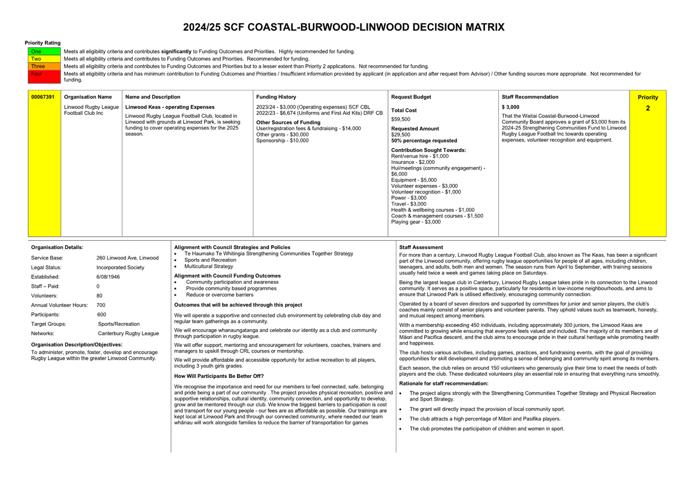 A close-up of a document

Description automatically generated