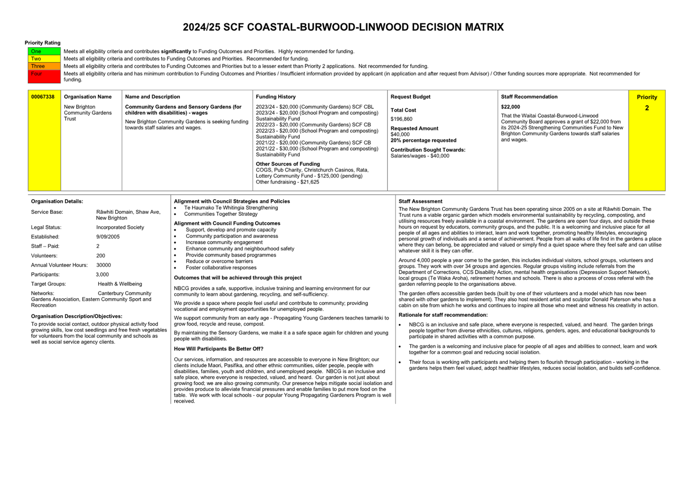 A close-up of a document

Description automatically generated