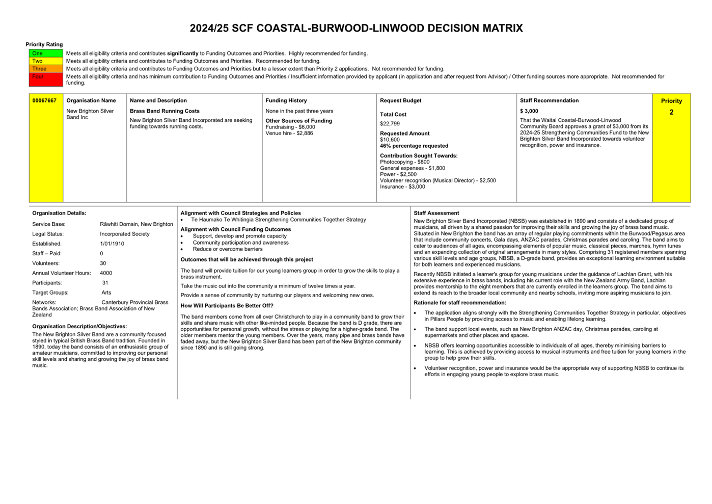A white sheet of paper with black text

Description automatically generated