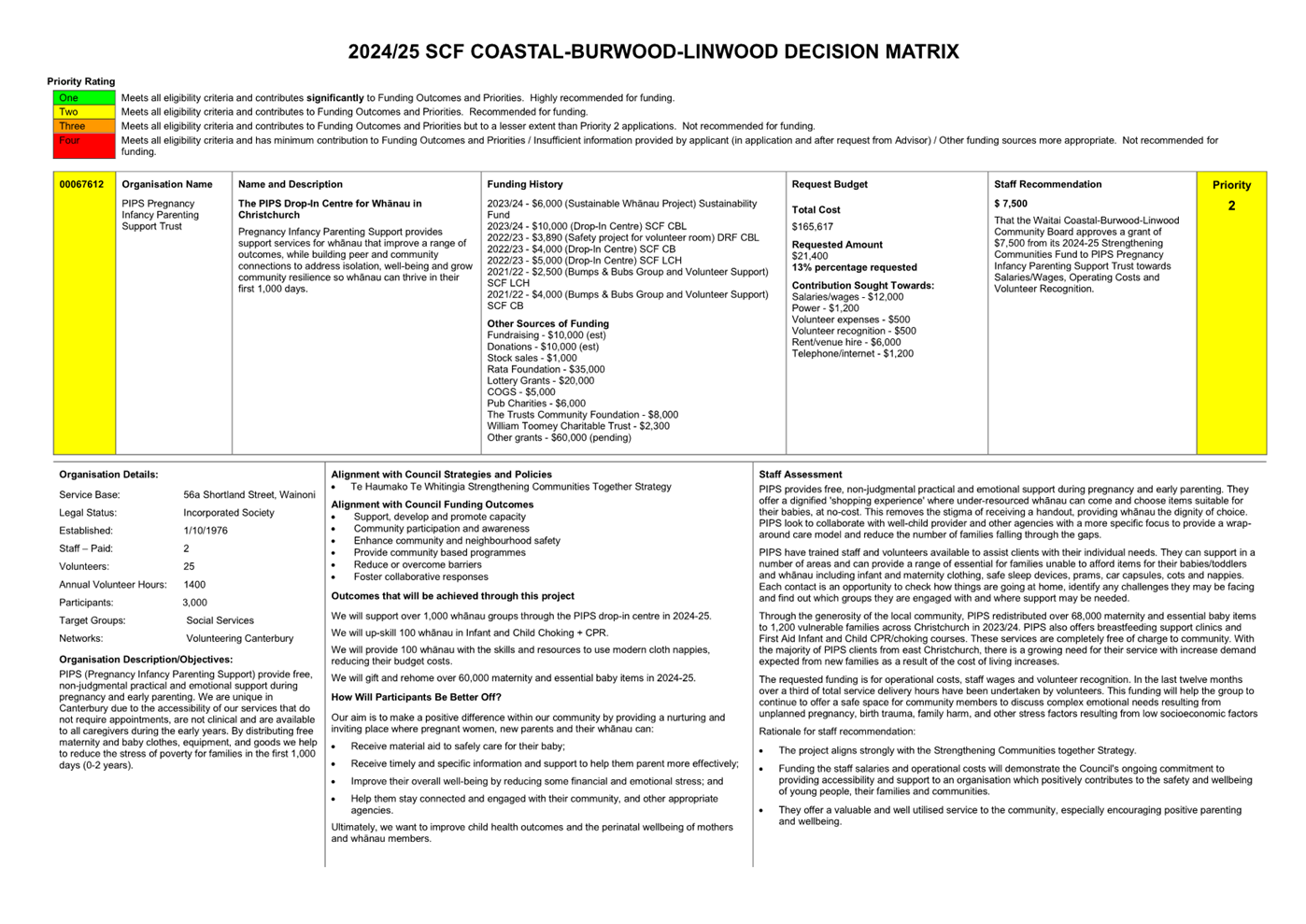 A white sheet of paper with black text

Description automatically generated