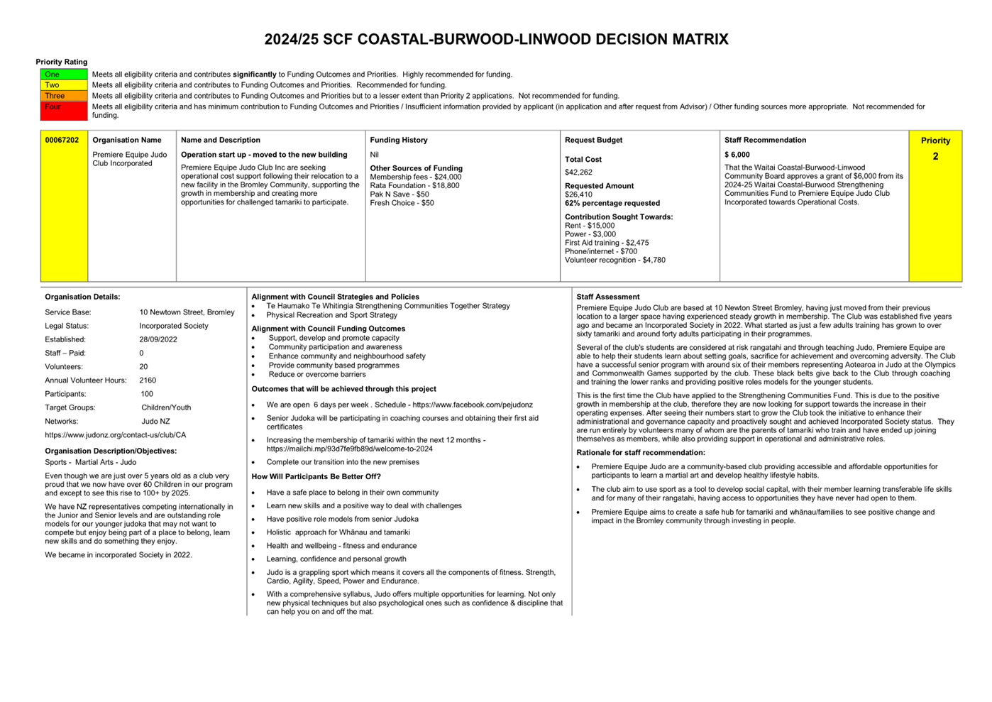 A close-up of a document

Description automatically generated
