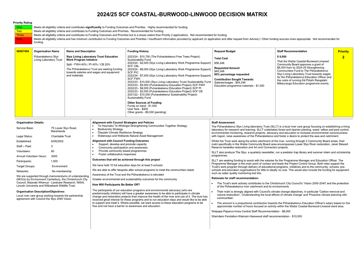 A white sheet of paper with black text

Description automatically generated