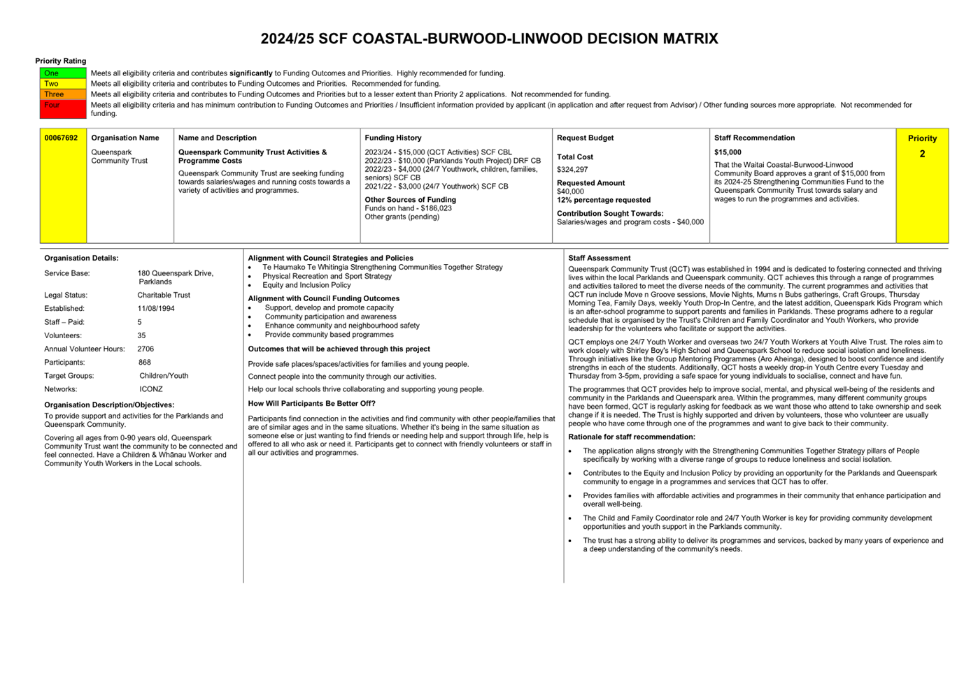 A white sheet of paper with black text

Description automatically generated