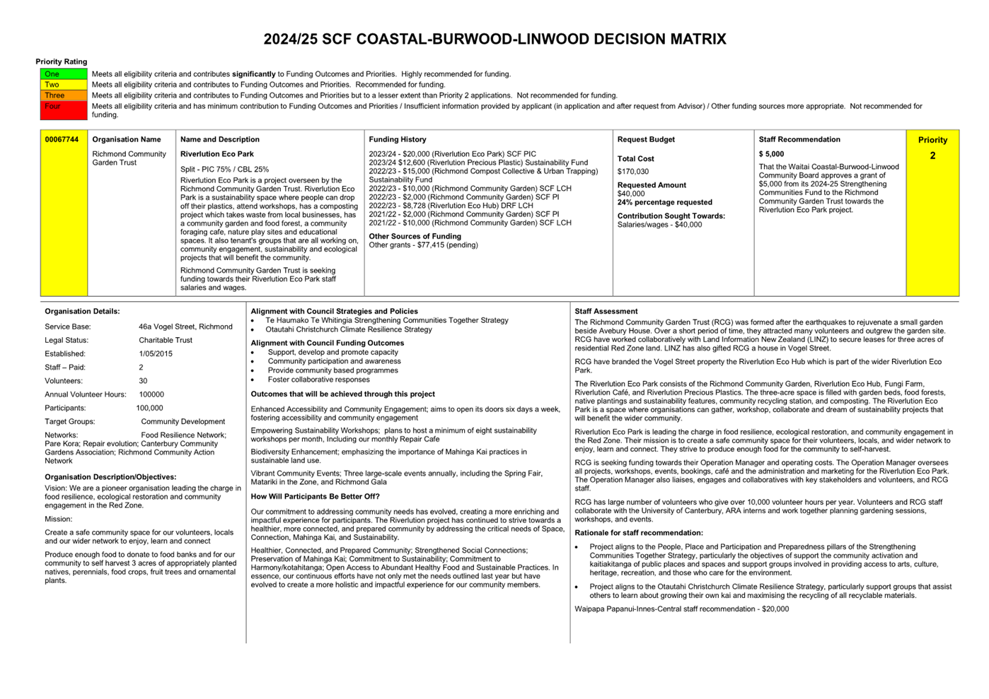 A close-up of a document

Description automatically generated