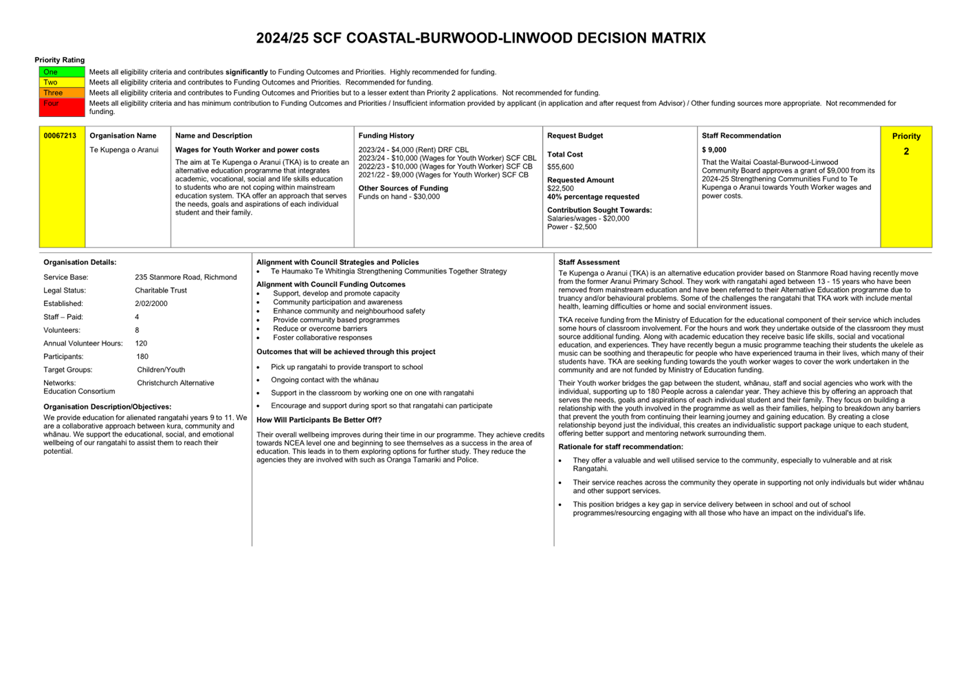 A close-up of a document

Description automatically generated