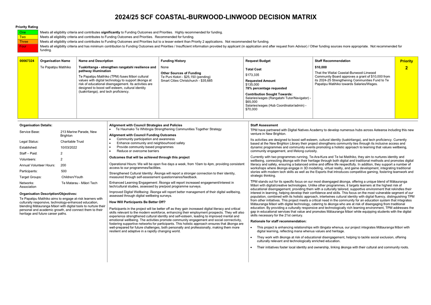 A close-up of a document

Description automatically generated