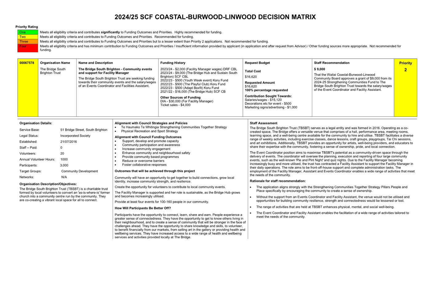 A close-up of a document

Description automatically generated