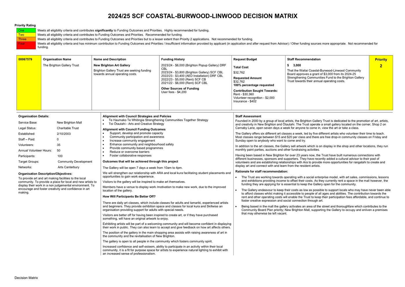 A close-up of a document

Description automatically generated