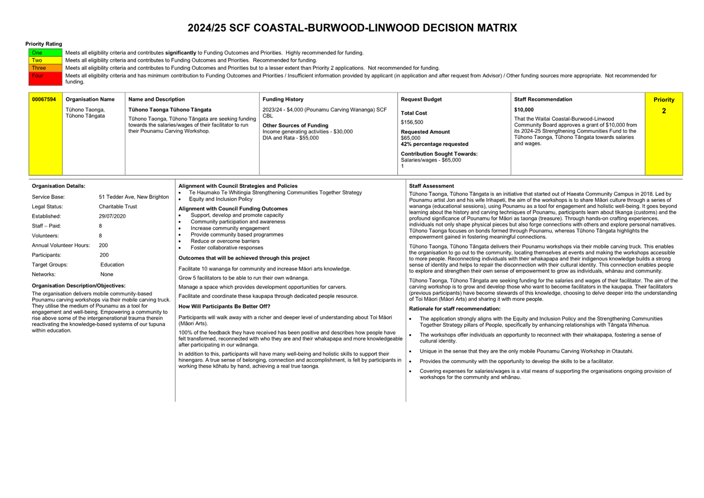 A close-up of a document

Description automatically generated