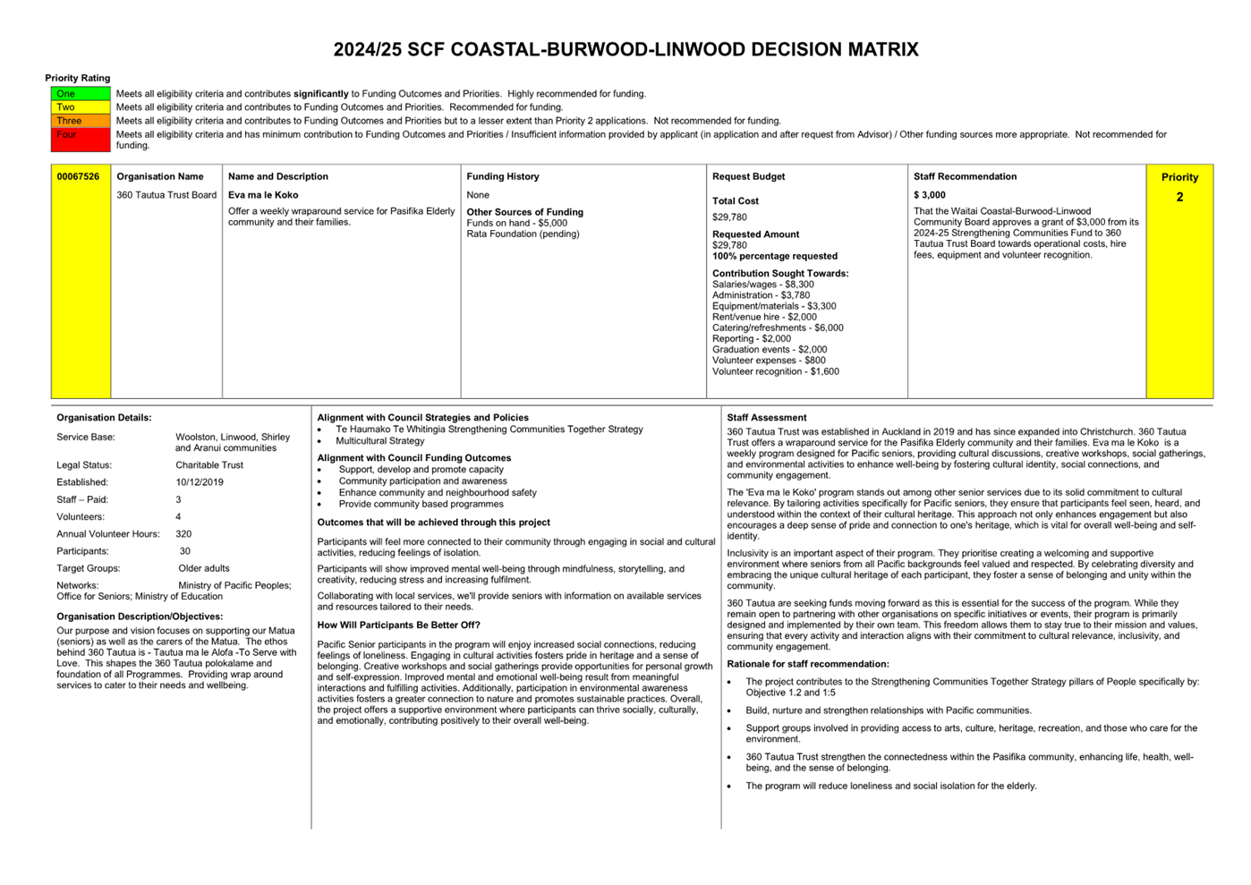 A white sheet of paper with black text

Description automatically generated