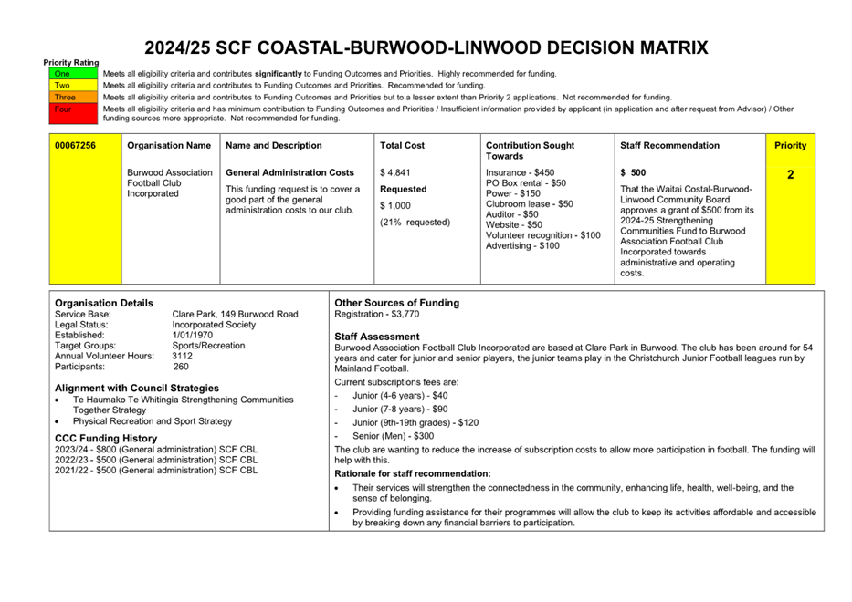 A white sheet of paper with black text

Description automatically generated