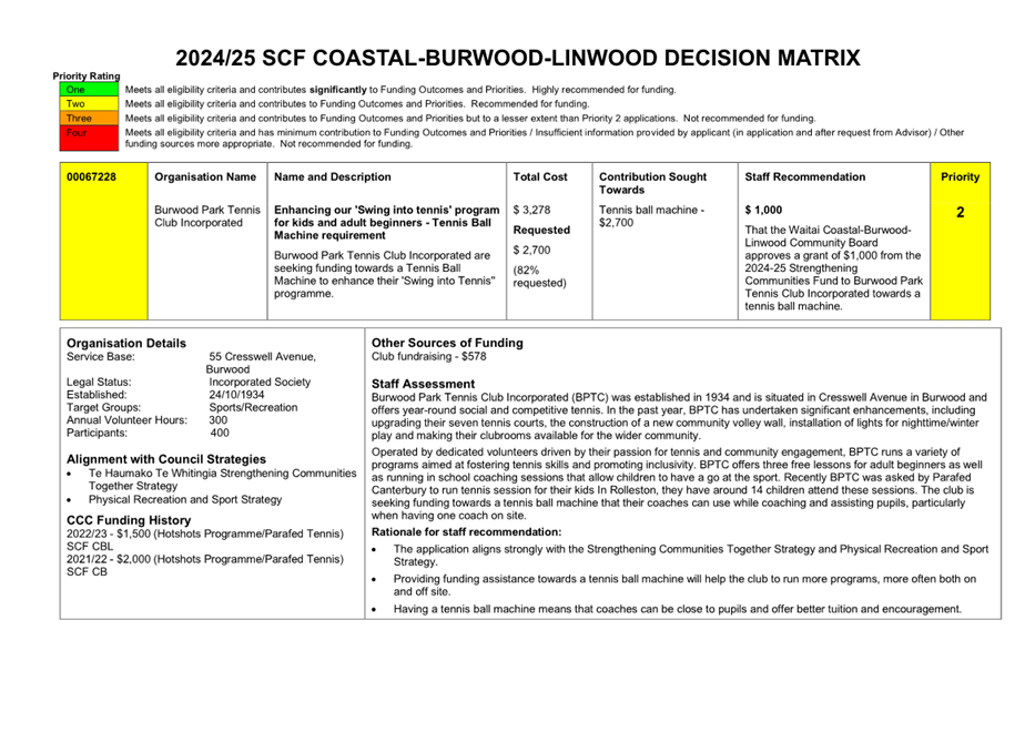 A white document with black text

Description automatically generated