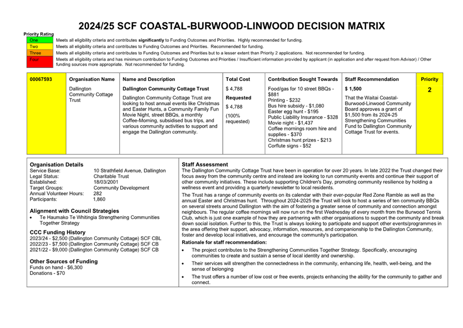 A white sheet of paper with black text

Description automatically generated
