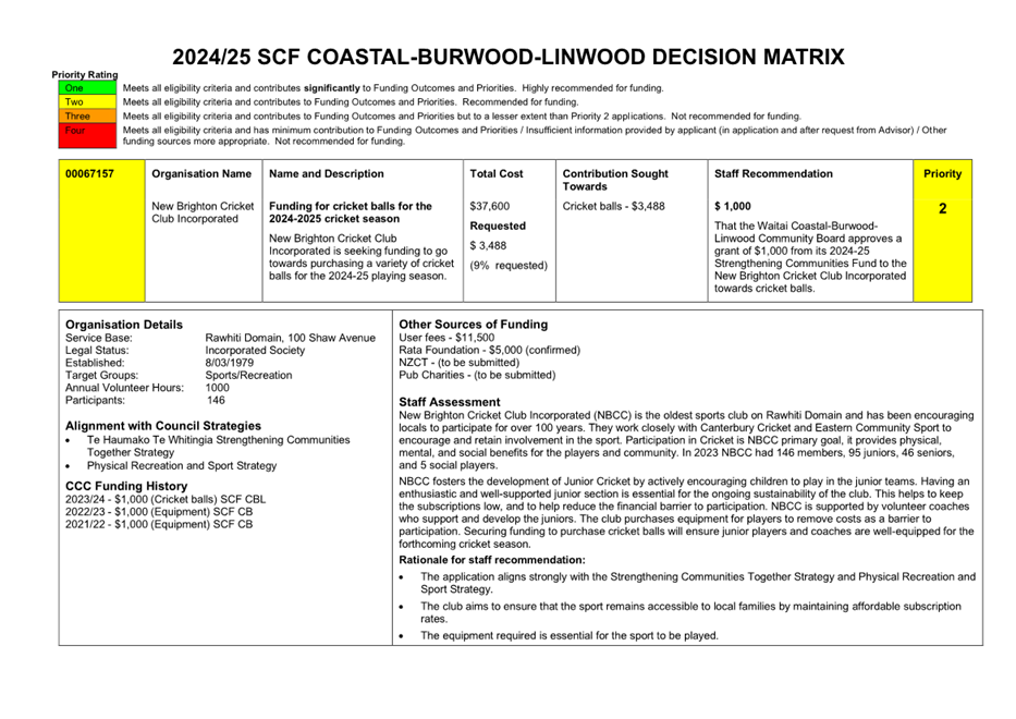 A document with text on it

Description automatically generated