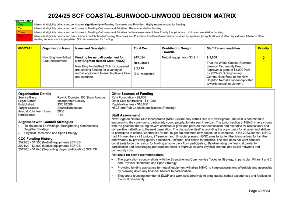 A white sheet of paper with black text

Description automatically generated
