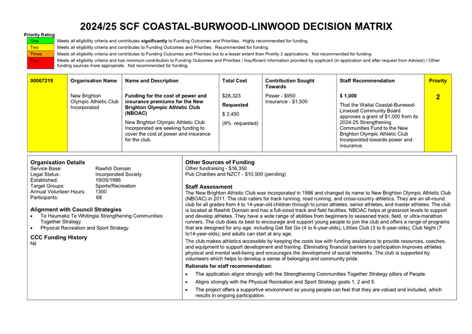 A document with text and images

Description automatically generated