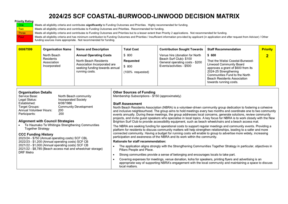 A close-up of a document

Description automatically generated