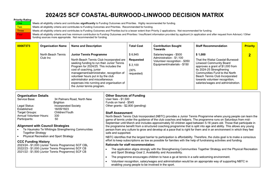 A document with text and images

Description automatically generated