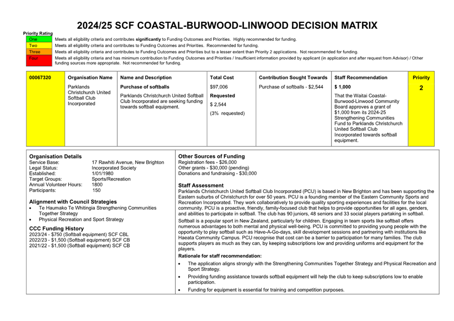 A white sheet of paper with black text

Description automatically generated