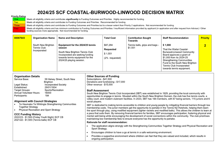 A document with text and images

Description automatically generated