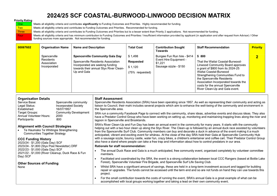 A white sheet of paper with black text

Description automatically generated