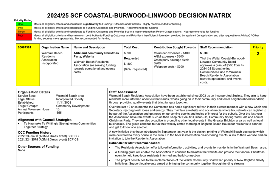 A document with text on it

Description automatically generated