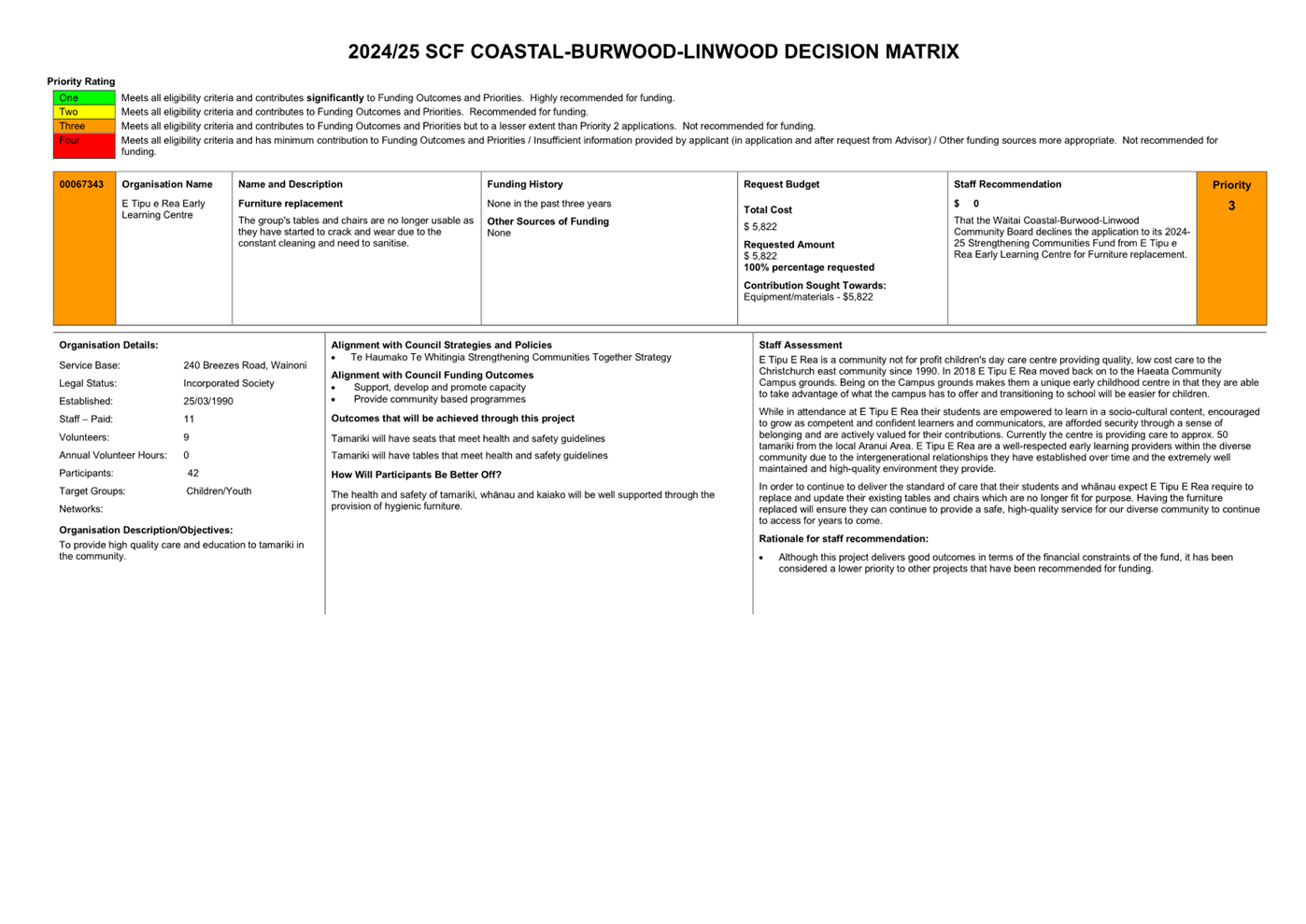 A close-up of a document

Description automatically generated