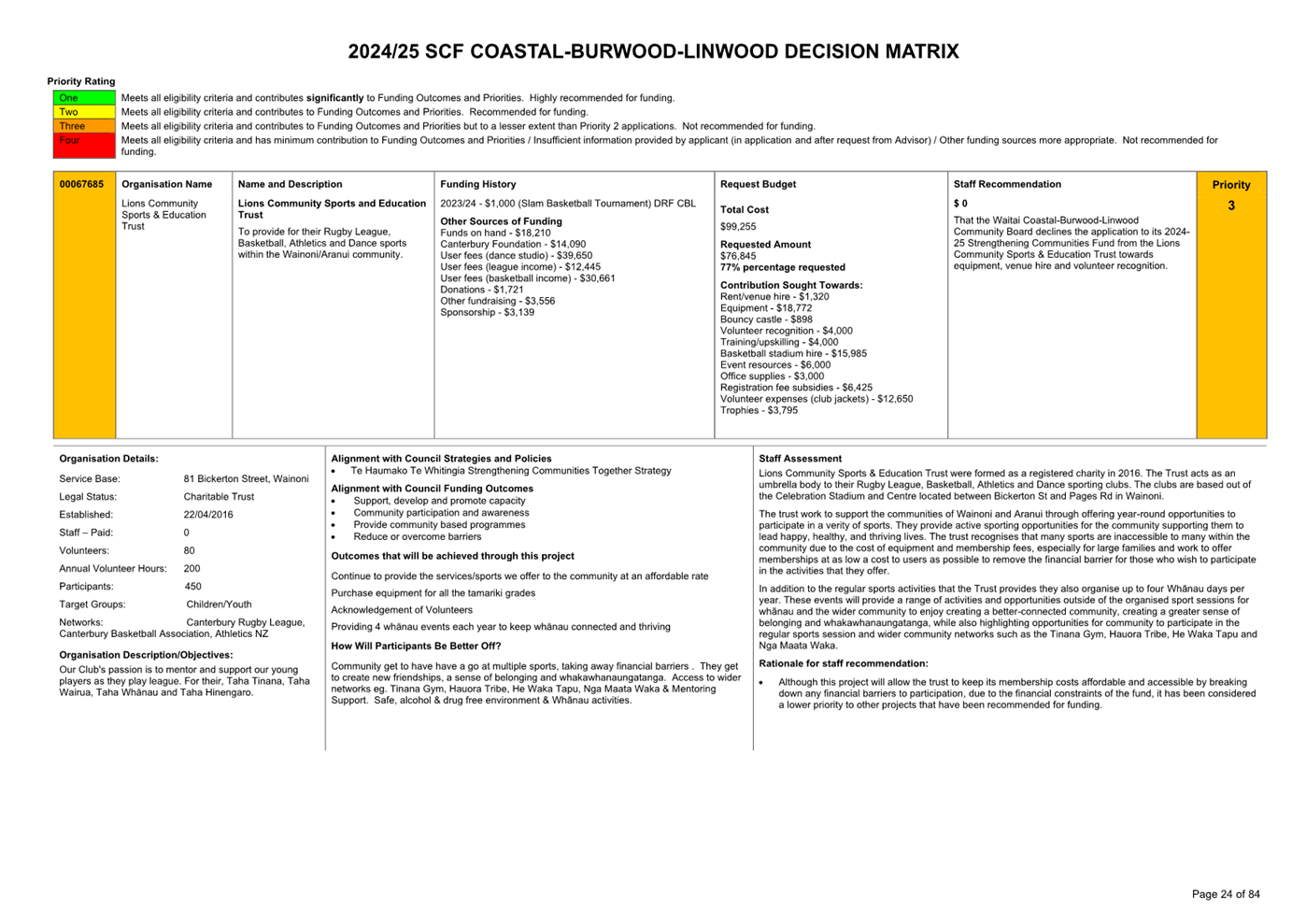 A close-up of a document

Description automatically generated