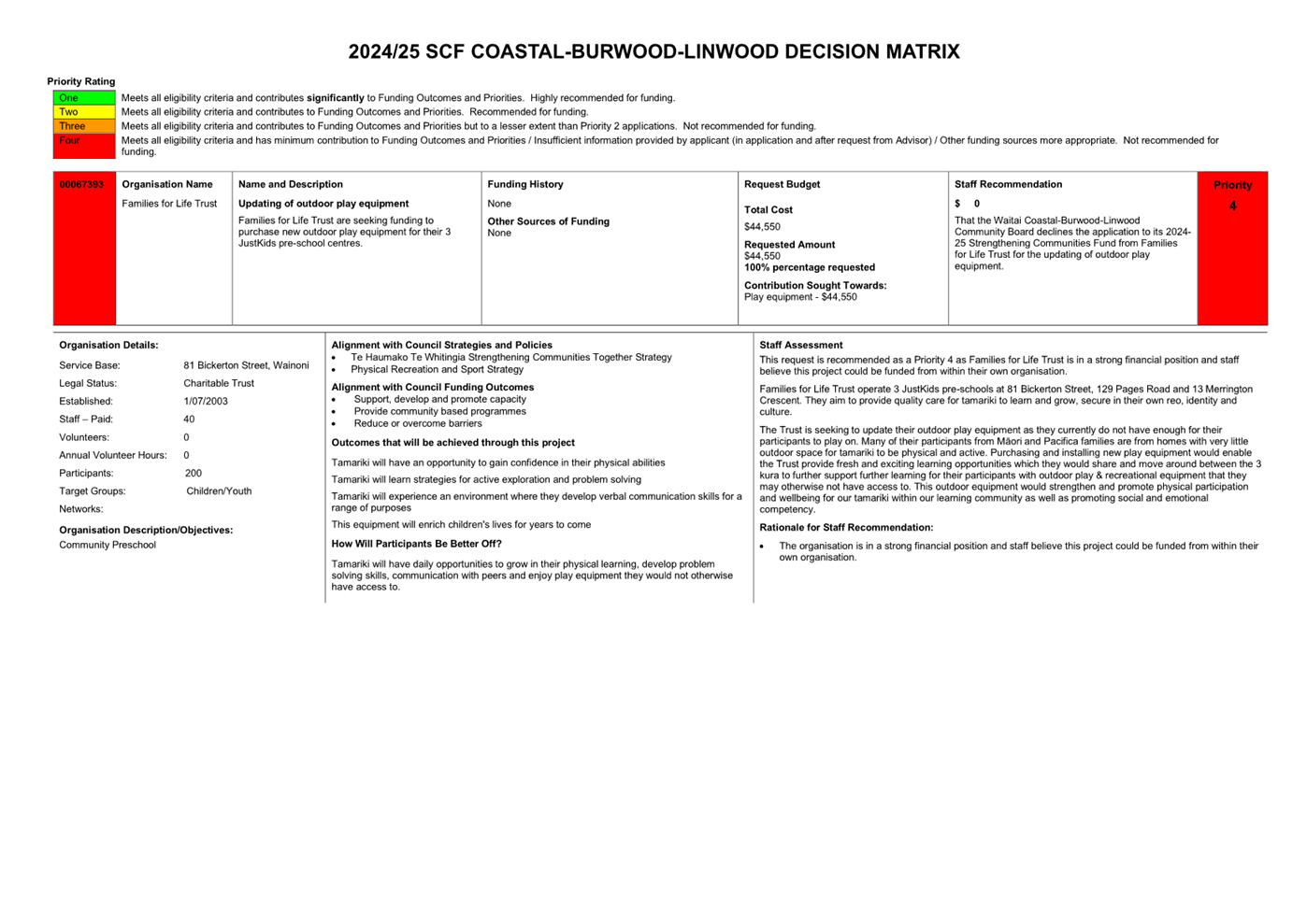 A close-up of a document

Description automatically generated