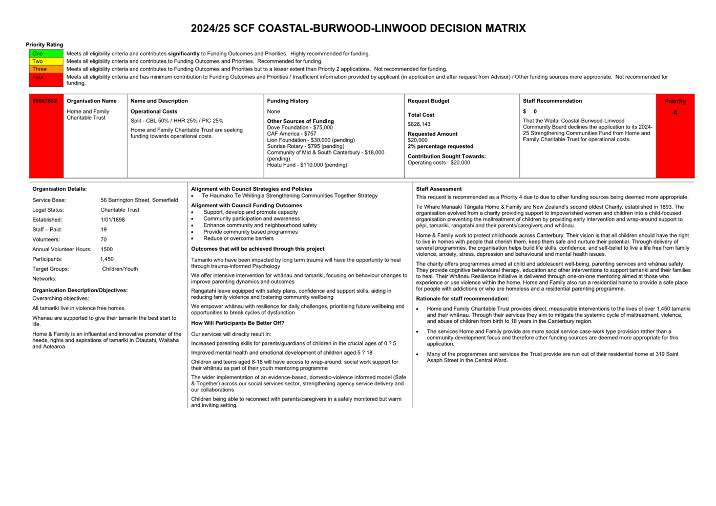 A close-up of a document

Description automatically generated