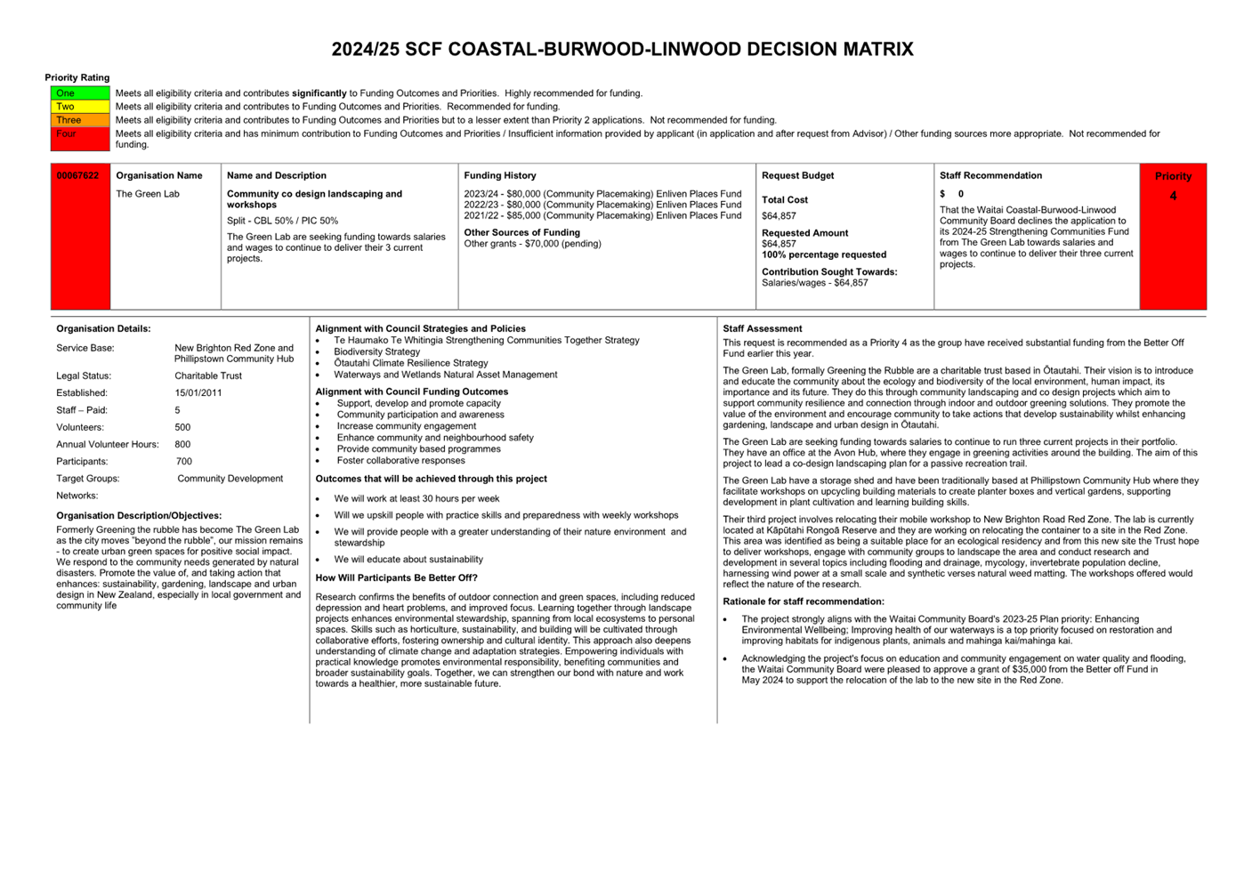 A close-up of a document

Description automatically generated