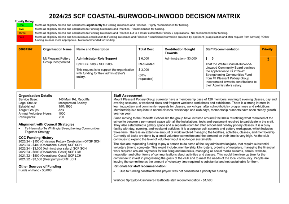 A document with text and numbers

Description automatically generated