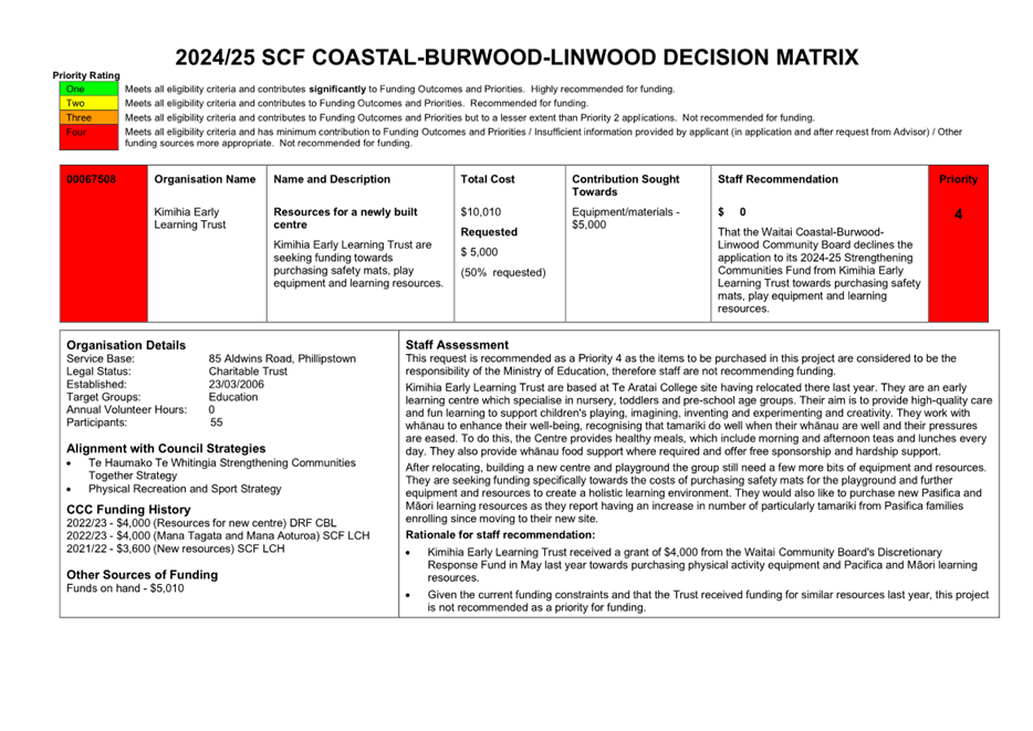 A document with text and images

Description automatically generated