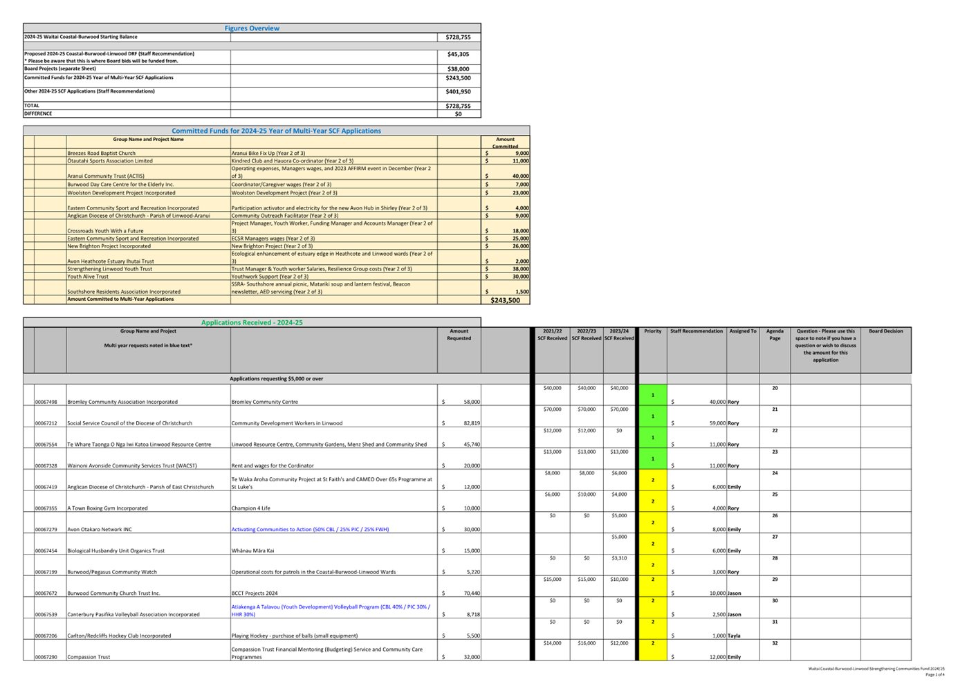 A screenshot of a spreadsheet

Description automatically generated