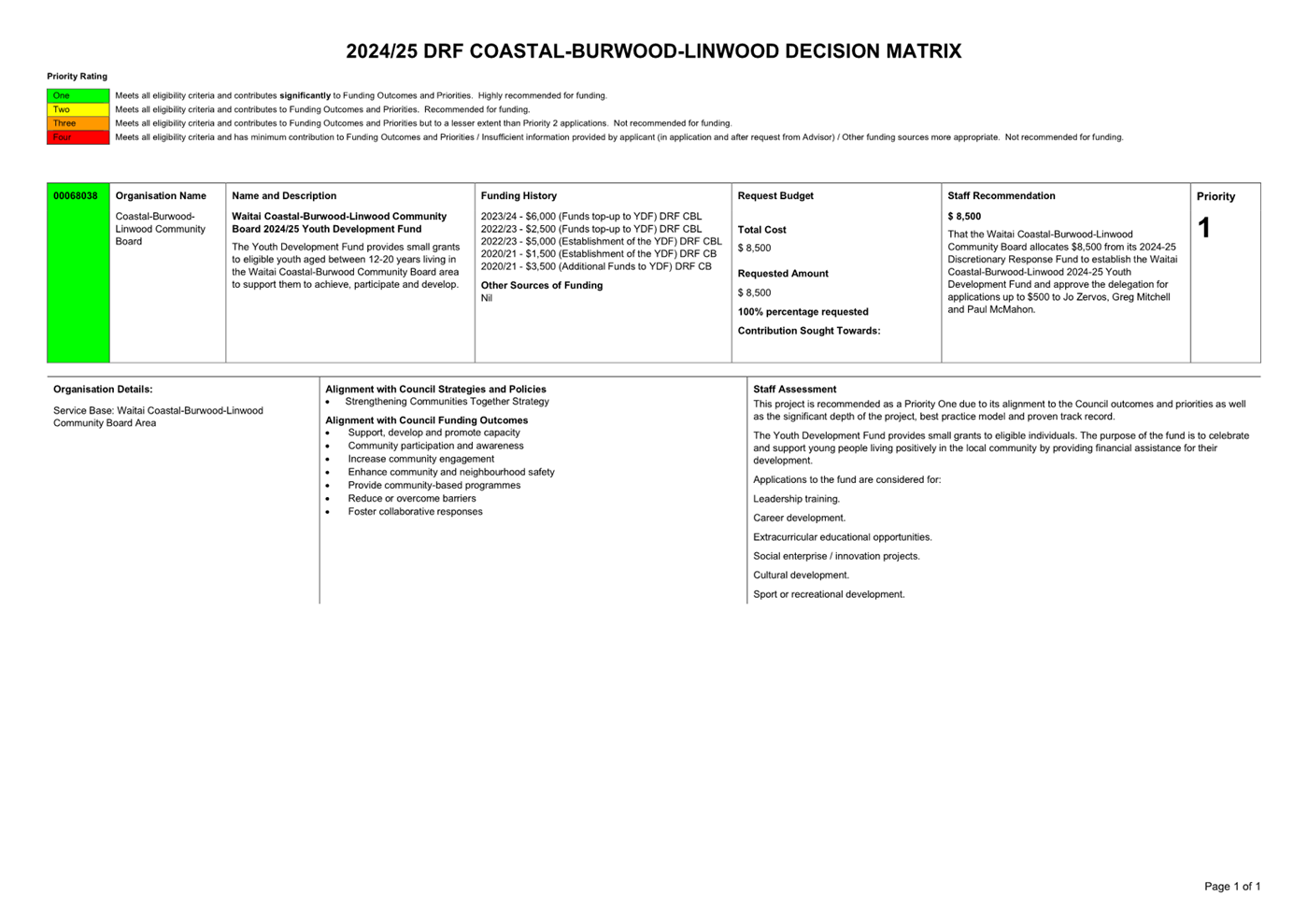 A white sheet with black text

Description automatically generated
