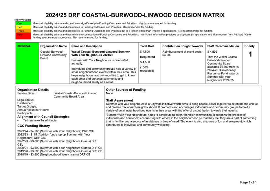 A white paper with black text

Description automatically generated