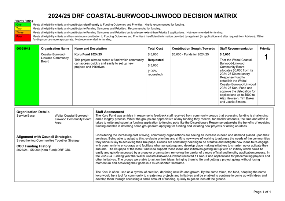 A white sheet of paper with black text

Description automatically generated